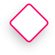 Layer Object