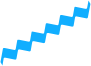 Layer Object